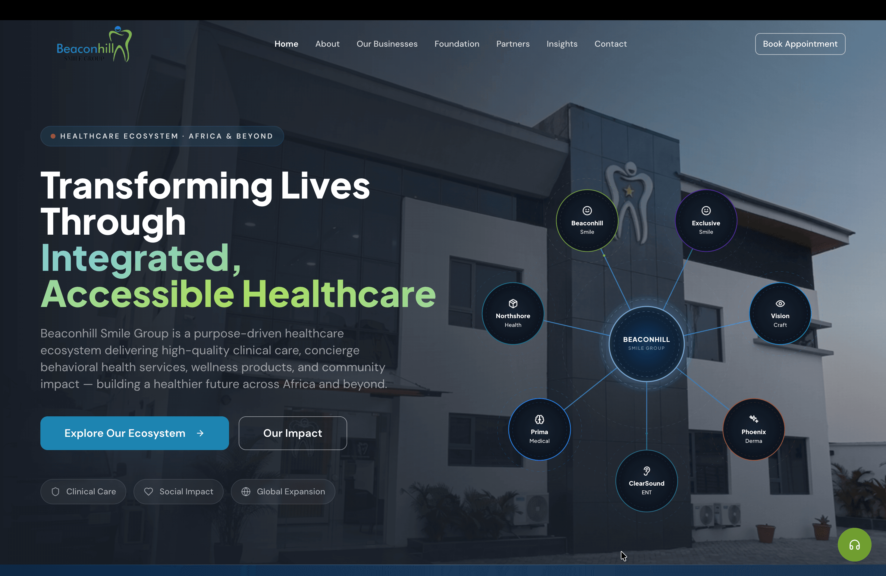 Beaconhill Smile Group